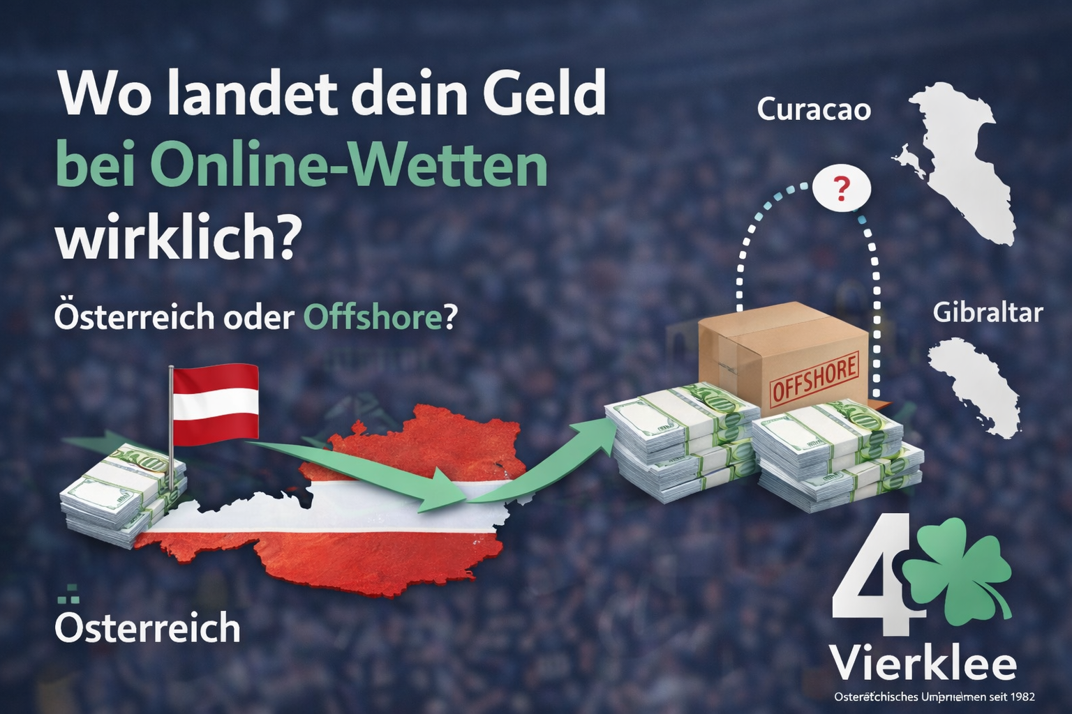 Wo landet dein Geld?